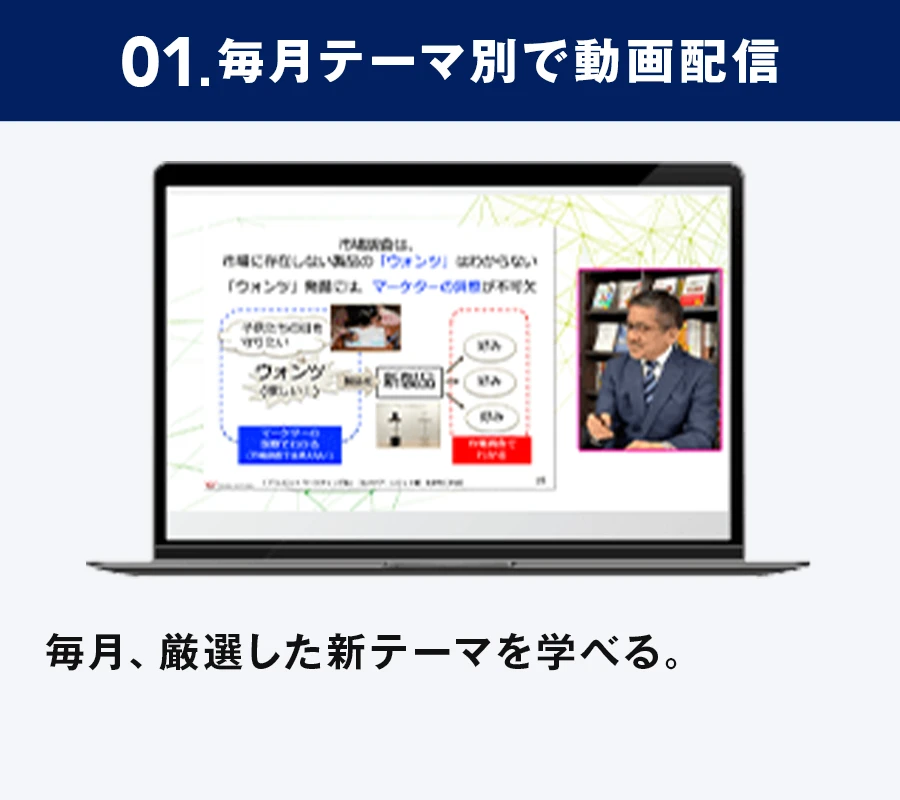 コンテンツ1