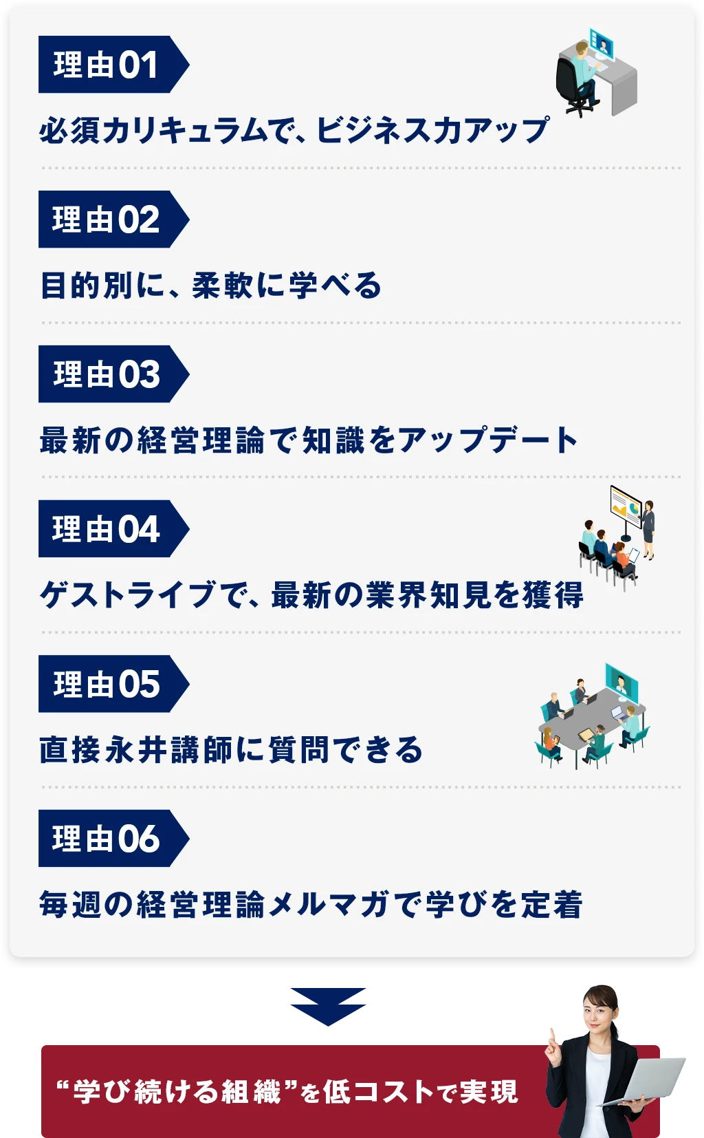 選ばれる理由