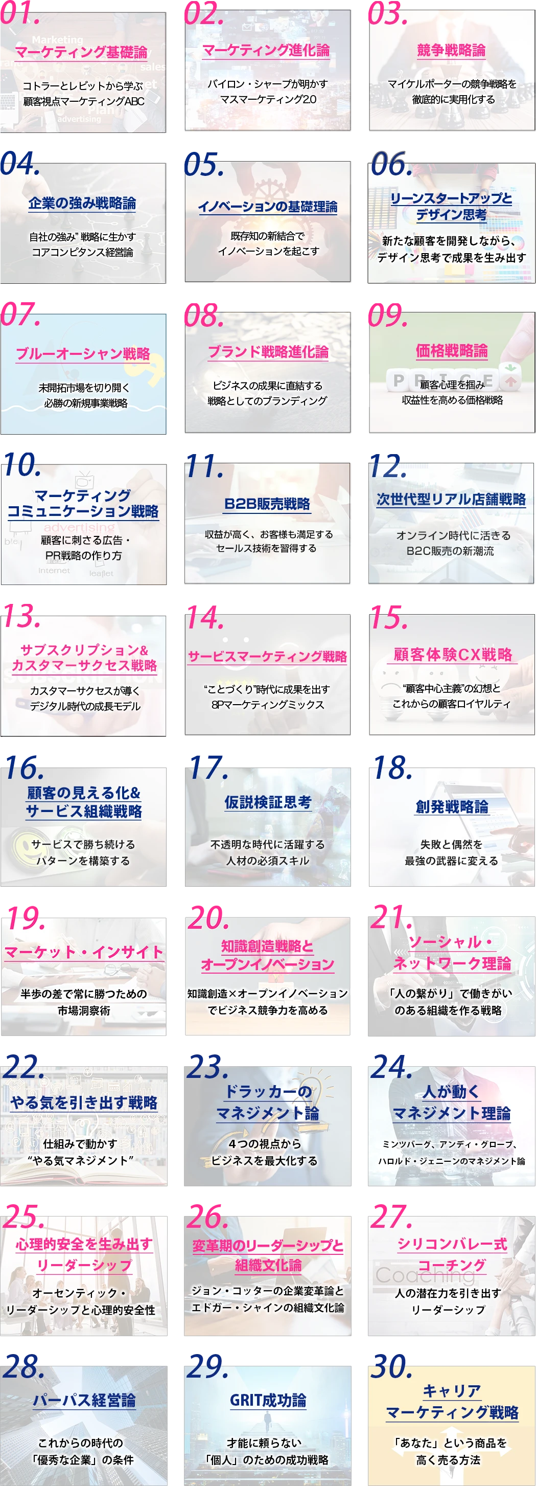 戦略の詳細