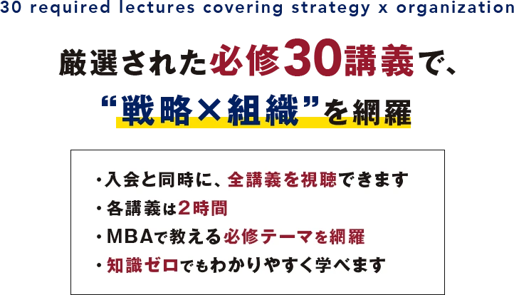 戦略タイトル