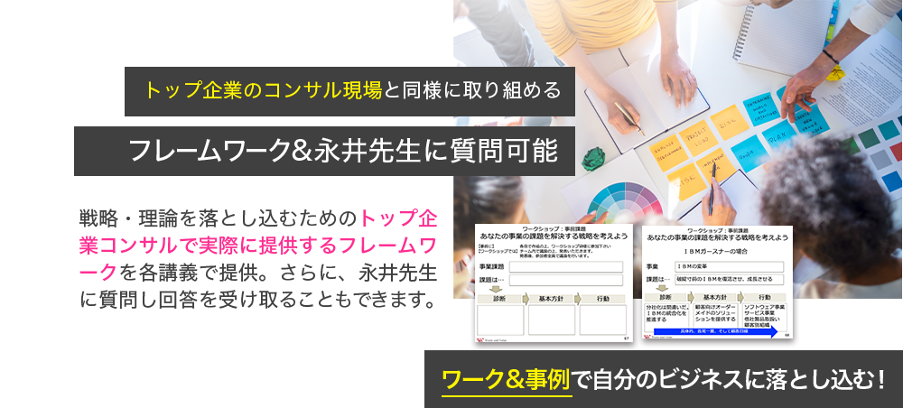 トップ企業のコンサル現場と同様に取り組めるフレームワーク&永井先生に質問可能