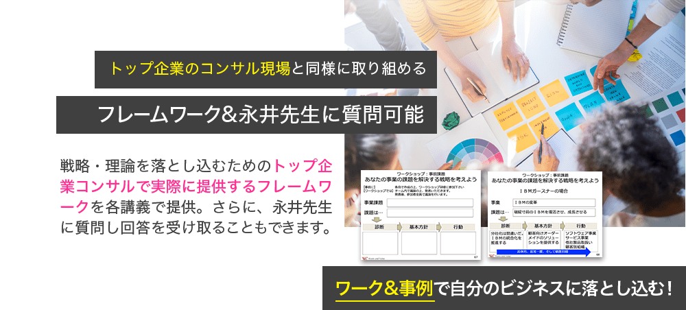 トップ企業のコンサル現場と同様に取り組めるフレームワーク&永井先生に質問可能
